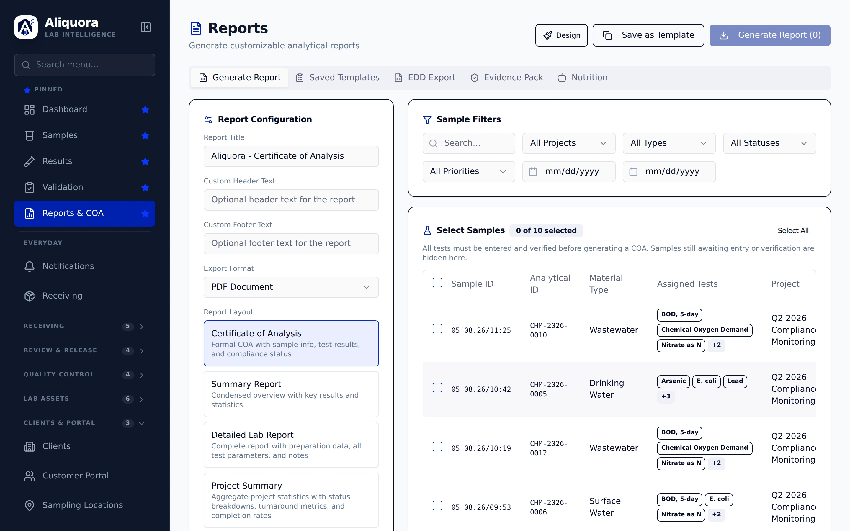 Actual Aliquora reporting screen with demo lab data