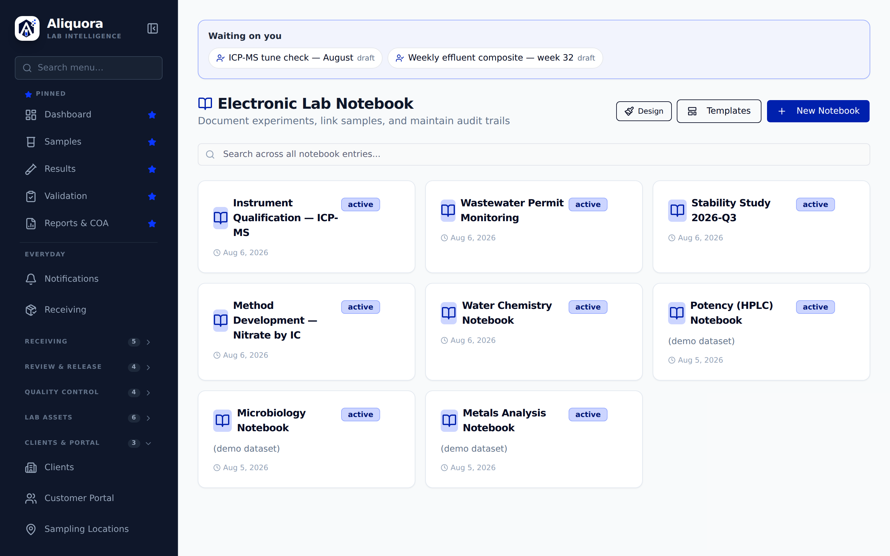 Aliquora electronic lab notebook: notebooks for methods, studies and monitoring with review queues